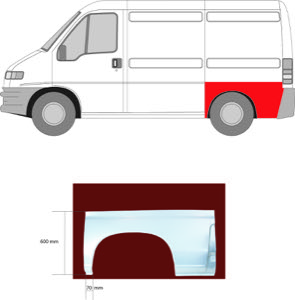 Sdov�gg Hjulhuskant V�nster Bak in the group Body parts / Body Panel / Body Panel, Sidewall at  Professional Parts Sweden AB (2092531)