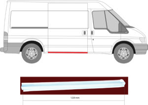 Sdov�gg H�ger in the group Body parts / Body Panel / Body Panel, Sidewall at  Professional Parts Sweden AB (2509002)