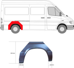 Sdov�gg Med Enkelhjul Hjulhuskant in the group Body parts / Body Panel / Body Panel, Sidewall at  Professional Parts Sweden AB (3546590)