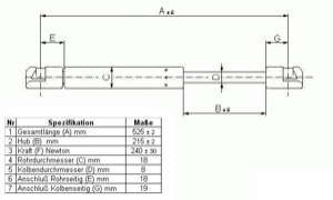 Gasfjader motorhuv langd  [mm]: 525 in the group  at  Professional Parts Sweden AB (65212800)