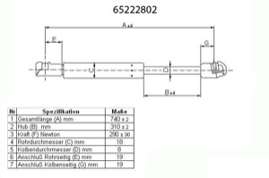 Gasfjader motorhuv langd  [mm]: 740 in the group  at  Professional Parts Sweden AB (65222802)