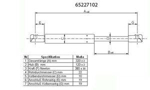 Gasfjader bagageutrymme in the group  at  Professional Parts Sweden AB (65227102)