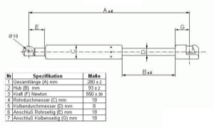 Gasfjader bagageutrymme in the group  at  Professional Parts Sweden AB (65267100)
