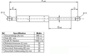 Gasfjader bagageutrymme in the group  at  Professional Parts Sweden AB (65267120)