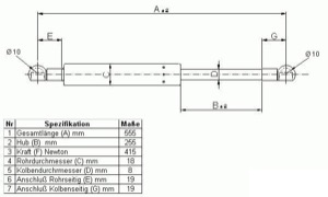 Gasfjader bagageutrymme i gruppen Tillflligt dolda artiklar hos  Professional Parts Sweden AB (90077100)