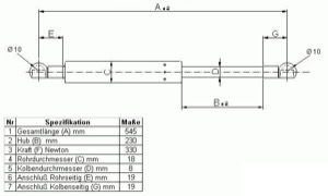 Gasfjader bagageutrymme in the group  at  Professional Parts Sweden AB (90457120)