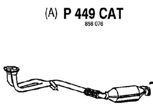Catalytic converter i gruppen Tillflligt dolda artiklar hos  Professional Parts Sweden AB (P449CAT)