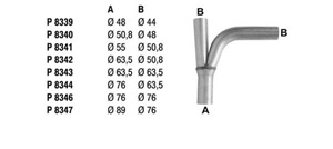 Y-Pipe in the group  at  Professional Parts Sweden AB (P8339)