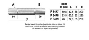 Desibel insert in the group  at  Professional Parts Sweden AB (P8477)