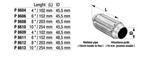 Flex i gruppen Tillflligt dolda artiklar hos  Professional Parts Sweden AB (P8606)