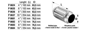 Flex i gruppen Tillflligt dolda artiklar hos  Professional Parts Sweden AB (P8681)