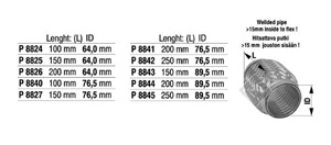 Flex Interlock in the group  at  Professional Parts Sweden AB (P8827)