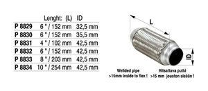 Flex in the group  at  Professional Parts Sweden AB (P8830)