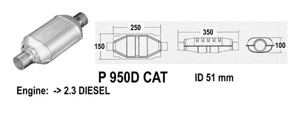 Catalytic converter i gruppen Tillflligt dolda artiklar hos  Professional Parts Sweden AB (P950DCAT)
