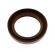 Radial oil seal automatic transmission Radial oil seal automatic transmission
