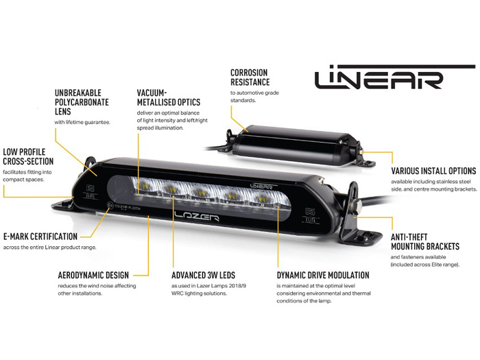 Lazer LED ramp Linear 6 + Digital Lightning 1200