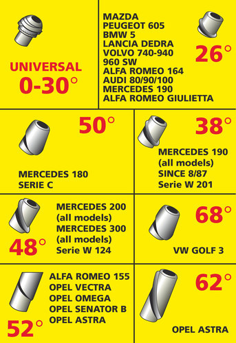 Fully automatic De-Luxemotor antenna 12v